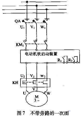 配置了三相斷路器、運行接觸器、旁路接觸器、熱繼電器，并且設計控制按鈕、停／運指示燈