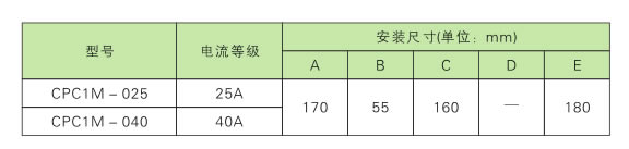 電力調(diào)整器、調(diào)功器、功率控制器如何選型？(圖3)