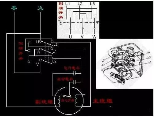 兩根線是單相，三根線是三相，四根五根是什么？(圖1)