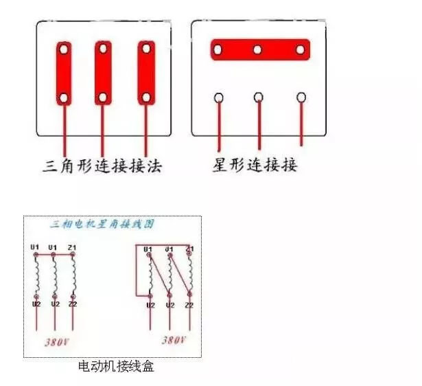 兩根線是單相，三根線是三相，四根五根是什么？(圖2)